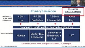 ASCVD Risk Stratification in Lipid Management: Navigating Tools and Thresholds