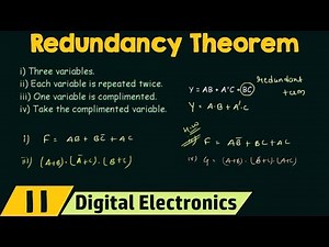Redundancy Theorem (Boolean Algebra Trick) Video Lecture | Crash Course for GATE ECE (English) - Electronics and Communication Engineering (ECE)