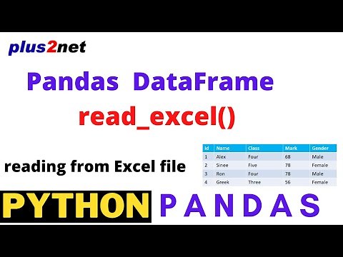 Reading data from Excel file and creating Pandas DataFrame using read_excel() in Python with options