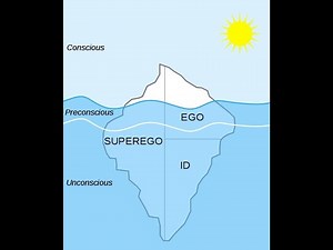 Topographical theory of mind