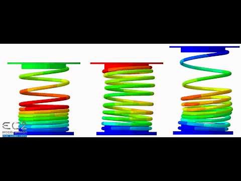 Simulation numérique de la compression d'un ressort hélicoïdal (Abaqus)