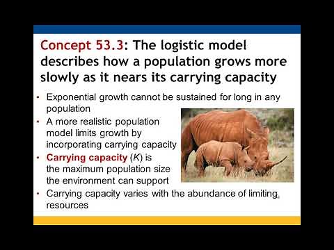 Chapter 53: Population Ecology