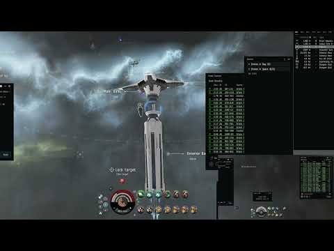 Augoror Navy vs Confessor Deimos Cerberus #eveonline #pvp #gaming #TweetFleet #JustCreators