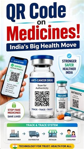 India Launches QR Tracking for Medicines! New Health Rule | UPSC | Abhishek Mishra