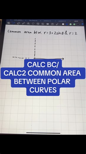 Área común entre curvas polares en cálculo AP
