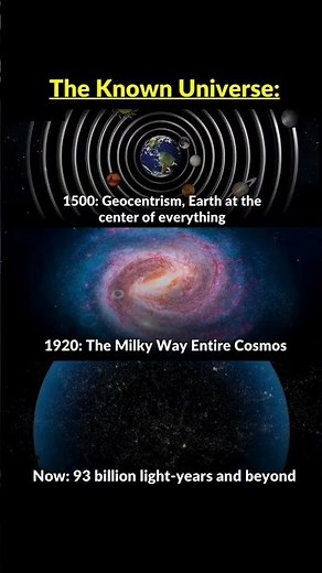 ✨️The Known Universe...Evolution!✨️
