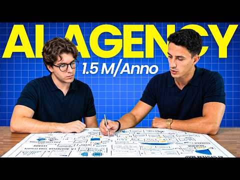 Come Scalare Un'Agency Con l'AI Oltre i 100k/mese Automatizzando Tutto [+5H MASTERCLASS GRATIS 2026]