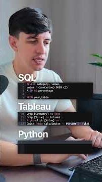 📊 Want to see the bigger picture in your data?