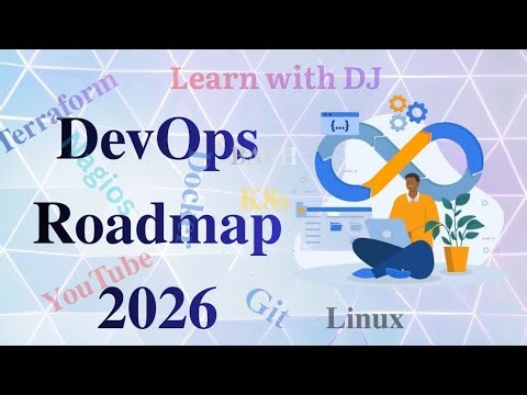 How To Start DevOps Learning? | DevOps Pathway 2026 | Learn DevOps 