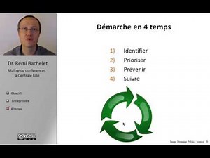 Démarche de gestion des risques 1/5