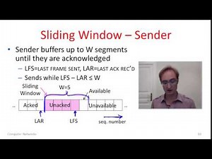 Computer Networks - Sliding Window Protocol