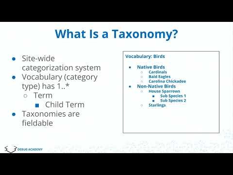 Mastering Drupal’s Core Site Building Features - The Keys to Flexible Content Management