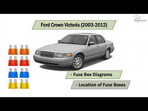 Ford Crown Victoria (2003-2012) Fuse Box Diagrams
