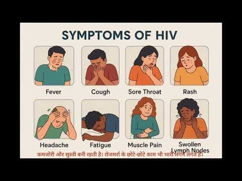 HIV Symptoms Explained in Hindi | Early symptoms, identification and important information | Phar...