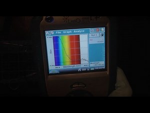 Pre-lab Measurement of K | Video 02