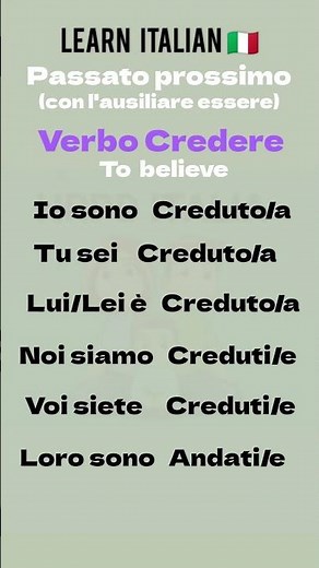 Basic Italian | Easy way to learn Italian Language | Italion lesson For beginners #learnitalia