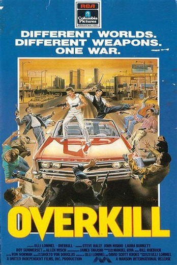 Overkill (1987) | ČSFD.cz