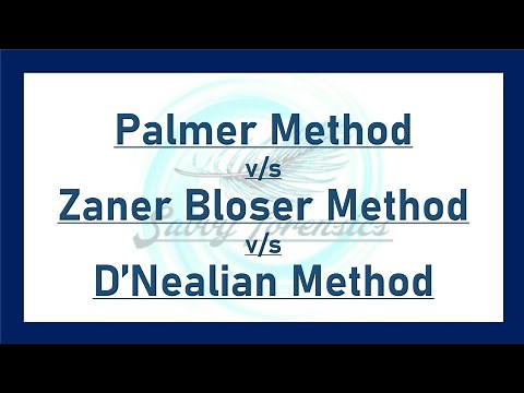 Palmer method|Zaner bloser Method|D'nealian Method|Handwriting| @Savvy Forensics