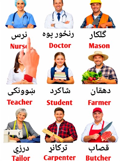 Essential English to Pashto Vocabulary for Learners