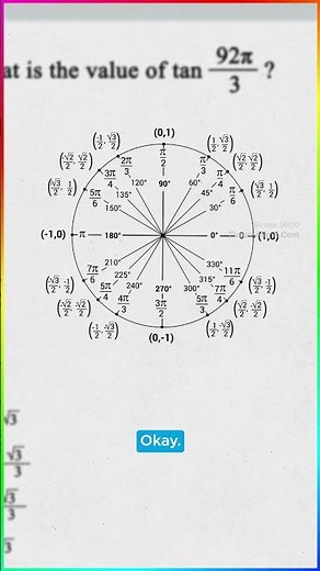 The hack to solve complex SAT trigonometry questions in seconds