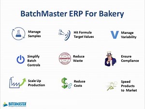 Bakery Manufacturing ERP Software | Bakery ERP Software