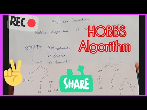 HOBBS Algorithm with example Natural language processing Anaphora resolution