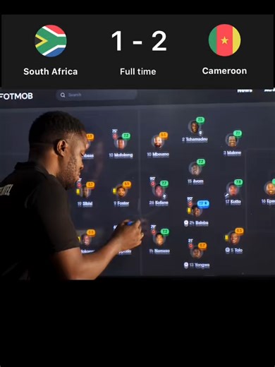 AFCON 2025: South Africa vs Cameroon Match Highlights