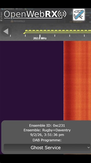 Weird Ass DAB Stations #1: Ghost Service