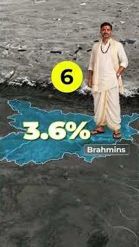 Bihar Caste Survey 2023: Bihar ki Sabse Badi 6 Jatiyaan Kaun Si Hain?