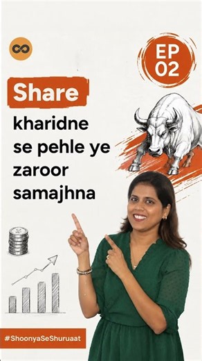 What Is a Share? | Share Market Basics for Beginners