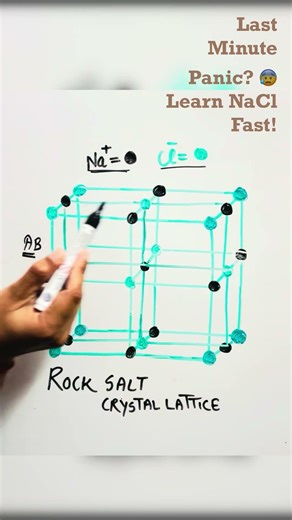 NEET/JEE Trap ⚠️ Rock Salt Structure You Must Know #Jeemains