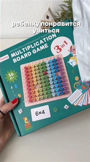 Playing with the multiplication table 🔗vb 900682921