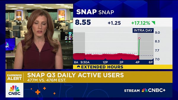 Snap shares spike on quarterly revenue and daily active users beat