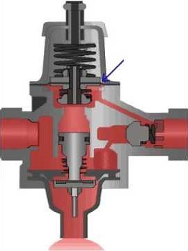 Unloader Valve