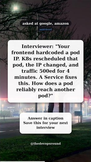 Kubernetes Services and pod networking explained | Kubernetes interview