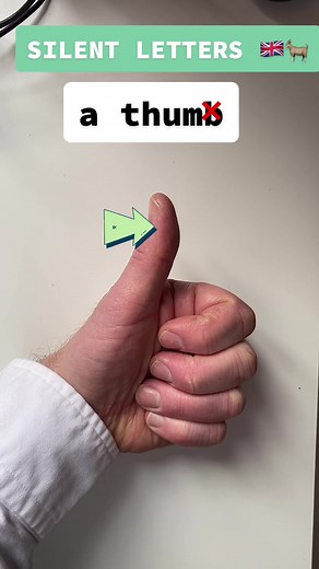 Understanding Silent Letters in English: A Beginner's Guide