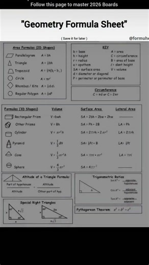 geometry formula sheet..m