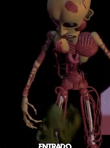 Best Five Nights at Freddy's Moments from 2014-2018