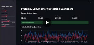 Anomaly Detection Dashboard with Isolation Forest | Anirban Dey posted on the topic | LinkedIn