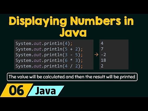 Displaying Numbers in Java