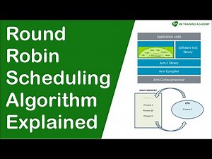 Round Robin Scheduler Explained