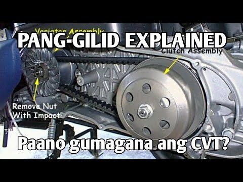 Scooter CVT transmission explained | How a scooter CVT works - SAXONWHEELS MOTOVLOG