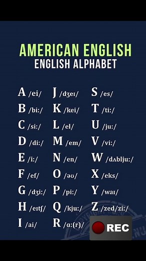 Learn the English Alphabet and Improve Your Speaking Skills