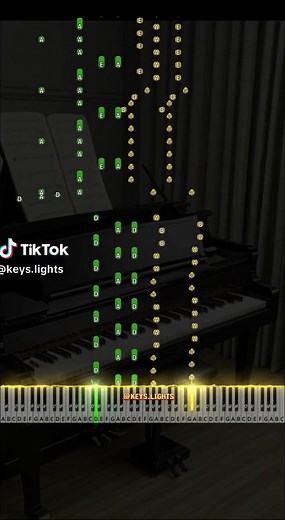 Chiquitita Easy Piano Tutorial | Abba Songs | Piano Lessons