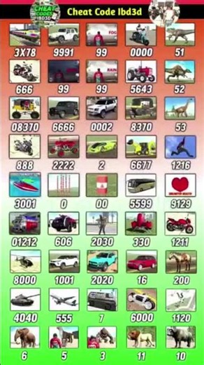 😯 indian bike driving 3d ke new cheat code