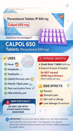 CALPOL 650 Tablet | Uses, Dosage & Side Effects Explained 💊 | Paracetamol 650mg