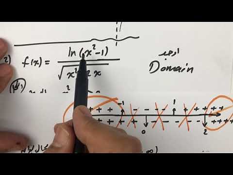 المحاضرة((3))إيجاد مجال الدالة اللوغاريتمية ، Domain