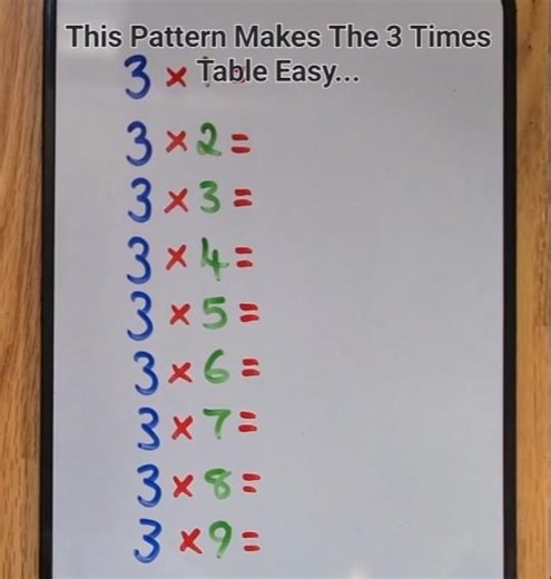 Did You Ever Notice This 3x Table Pattern? | This Pattern Makes the 3 Times Table Easy