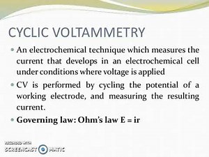 CYCLIC VOLTAMMETRY