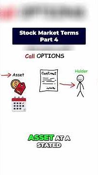 How Do Indexes, Futures, Options, & ETFs Work? 🤔